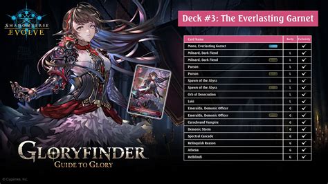 shadowverse decklists.